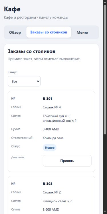 Заказы перед командой — мобильная панель NotifyOps